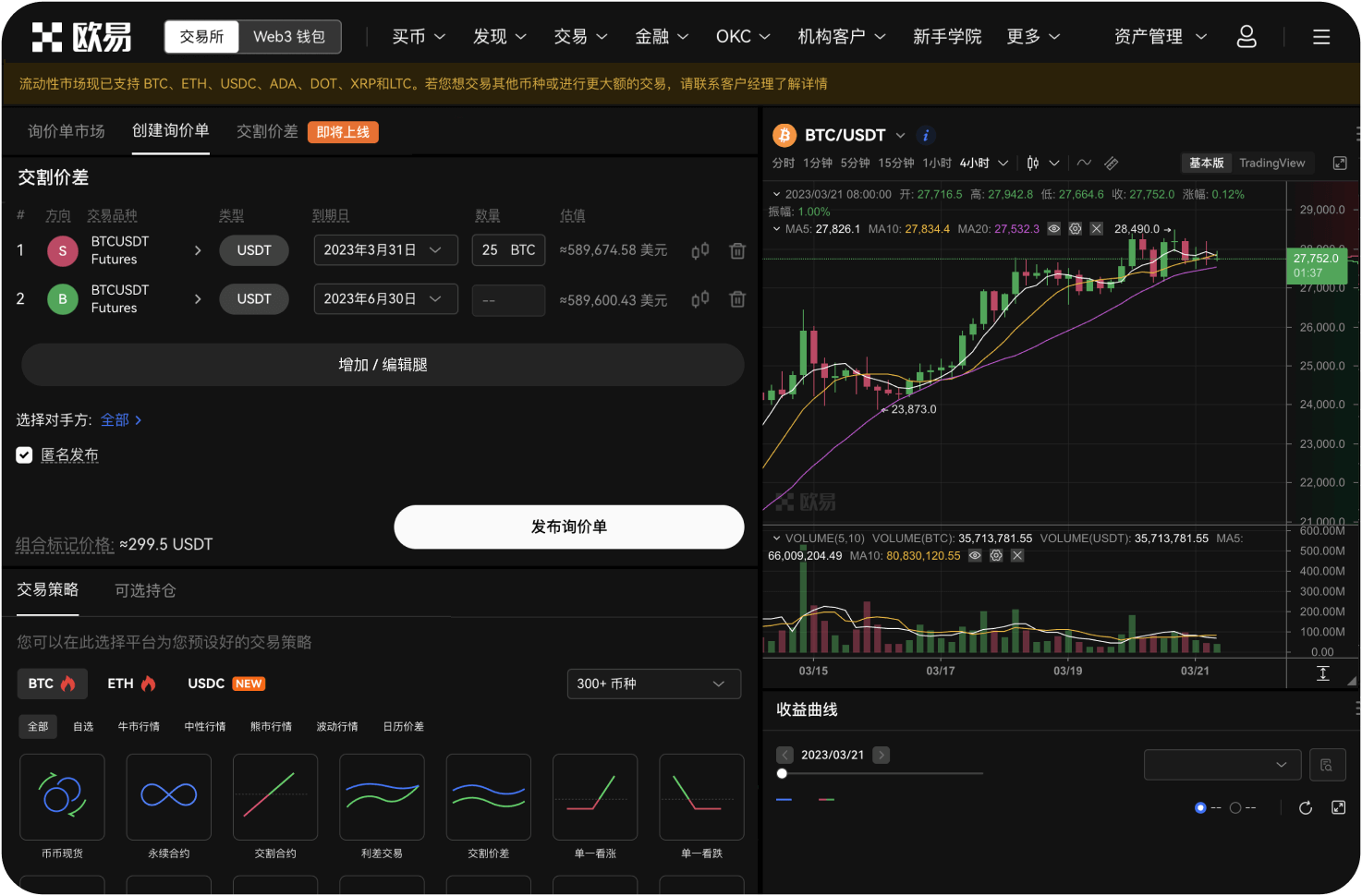 欧易的SHIB合约支持多少倍杠杆